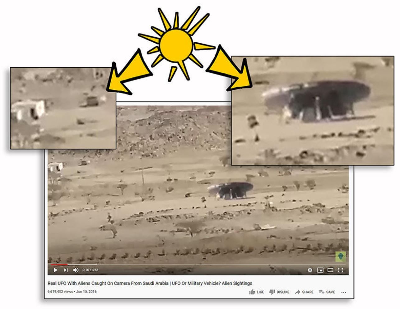 Ufo Fake Saudi Arabien